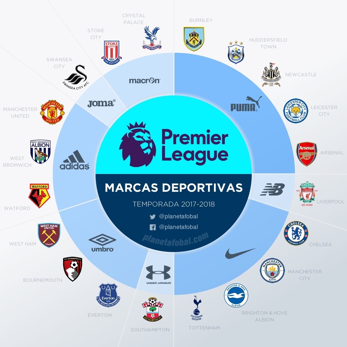 成为左右中 成为左右中