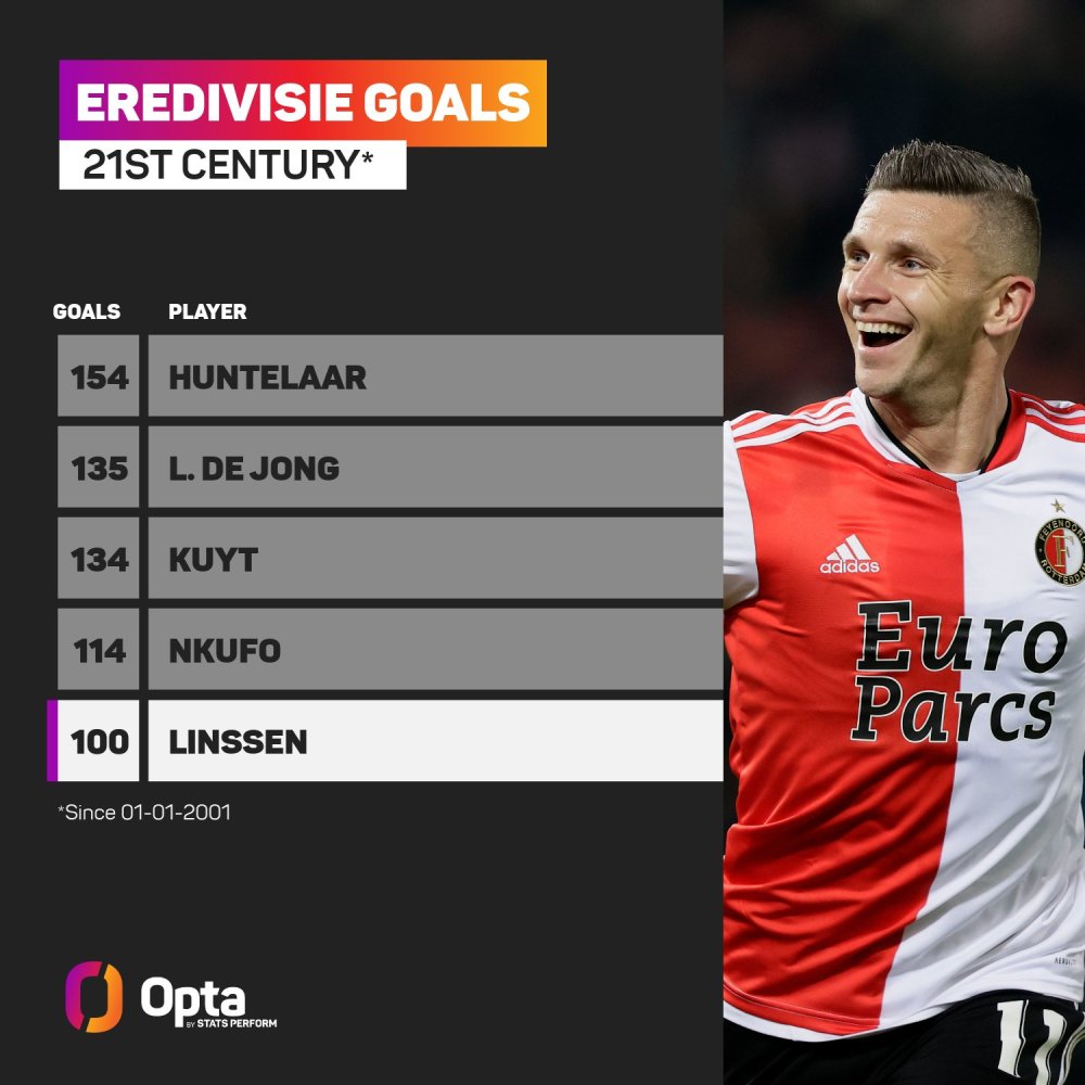 比赛风格让 比赛风格让