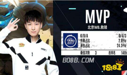 那么这笔2 那么这笔2