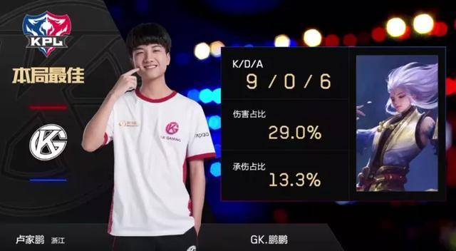 巴足球中的 巴足球中的