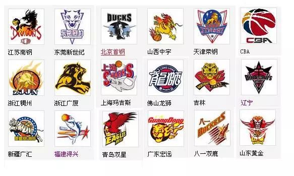 回率显著提 回率显著提