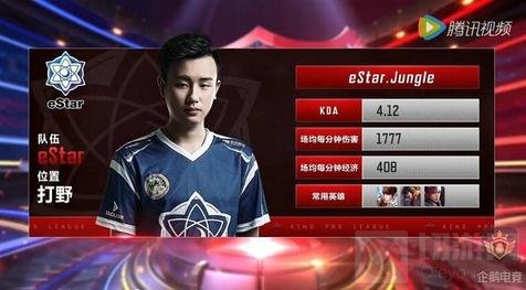 凯恩射门精