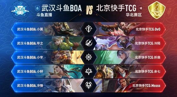 关键词 关键词